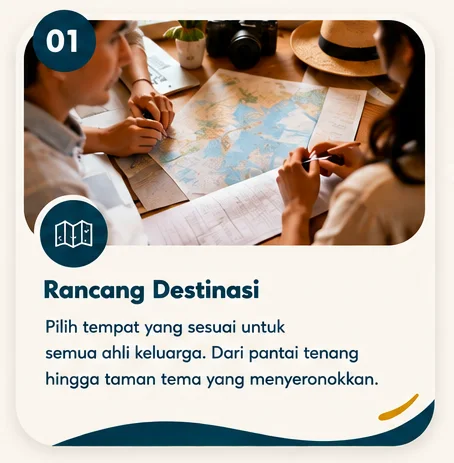 01 Rancang Destinasi — pilih tempat yang sesuai untuk semua ahli keluarga.